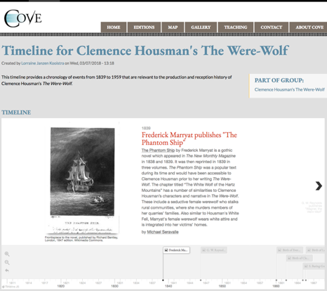 Housman timeline